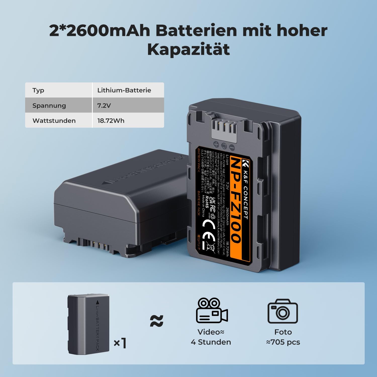 کیت باتری و شارژر K&F CONCEPT NP-FZ100 ظرفیت 2600mAh مخصوص دوربینهای سونی 7 کیت باتری و شارژر K&F CONCEPT NP-FZ100 ظرفیت 2600mAh مخصوص دوربینهای سونی - Image 7